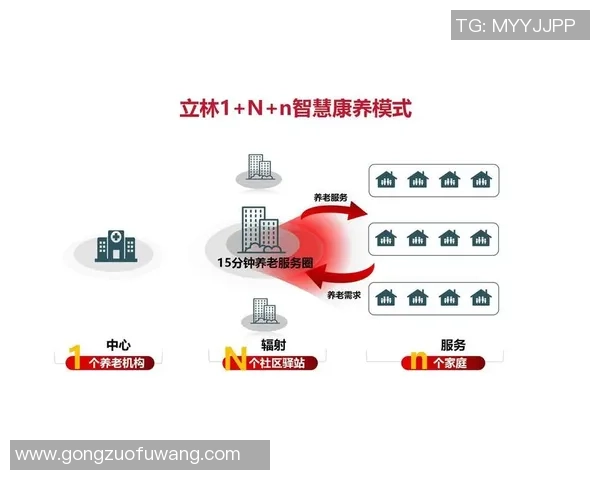构建焦点娱乐社区的用户成长体系与运营策略探索