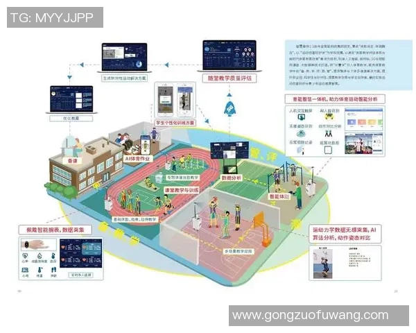 熊猫体育虚拟教练系统助力运动爱好者实现个性化训练与健康管理新体验 熊猫体育虚拟教练系统助力运动爱好者实现个性化训练与健康管理新体验