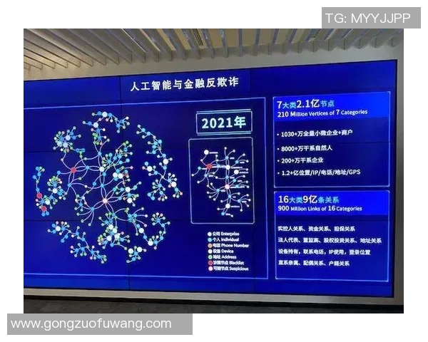 红桃国际元强化学习的创新应用与未来发展趋势探讨 红桃国际元强化学习的创新应用与未来发展趋势探讨