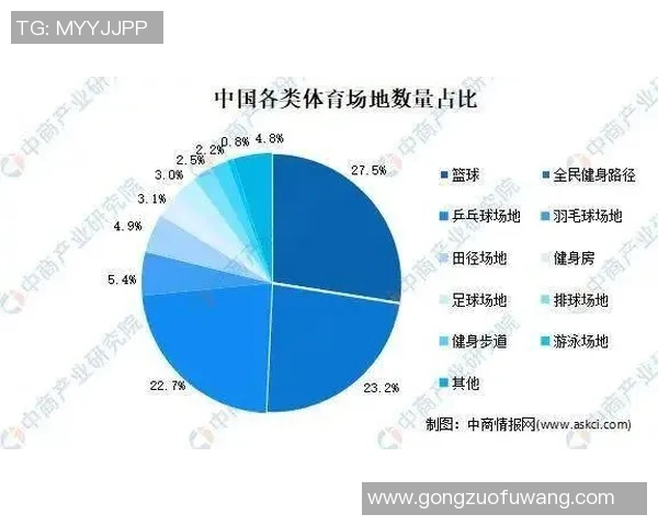 探索6686体育微前端架构的创新应用与未来发展趋势分析