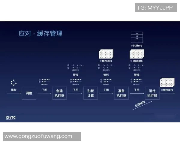 巅峰国际因果推理引擎助力智能决策与数据分析的新时代探索