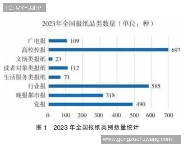 探索pg国际复杂事件处理的应用与发展趋势分析 探索pg国际复杂事件处理的应用与发展趋势分析